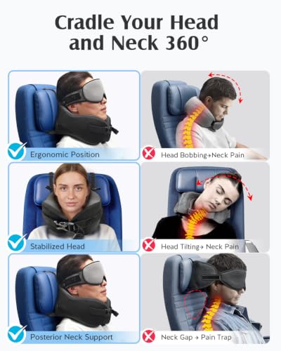 YFONG Travel Pillow with Head Support & Sleep Mask for Long Flights, Grey - color: Grey