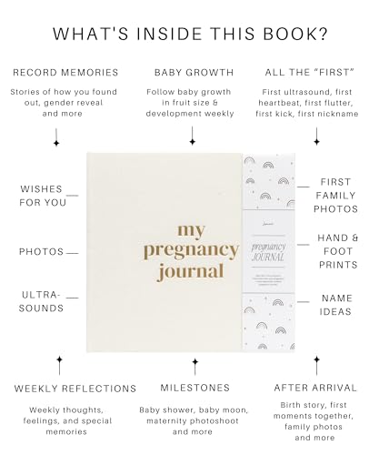 Lamare Pregnancy Journal for First Time Moms 2026 – Pregnancy Planner - color: White