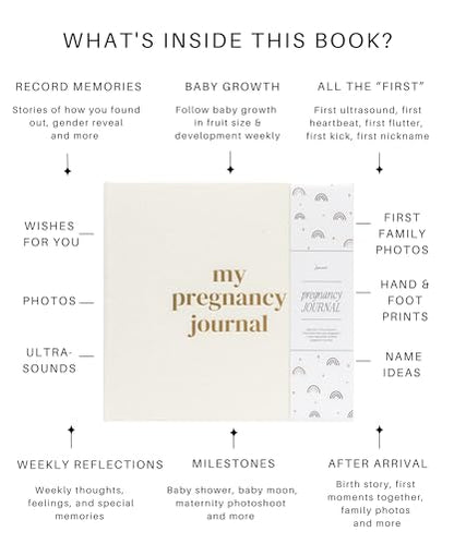 Lamare Pregnancy Journal for First Time Moms 2026 – Pregnancy Planner - color: White