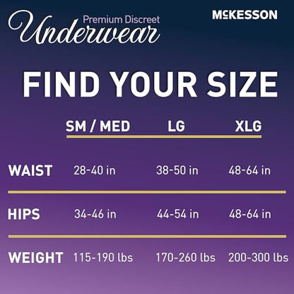 McKesson Discreet Underwear for Women, Adult, X-Large, Maximum, 64 in - size: X-Large