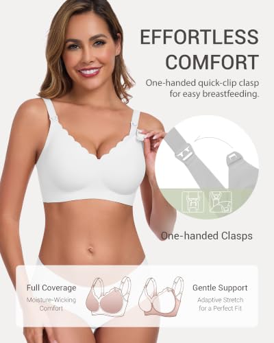 Vinfact Pumping Bra Hands Free-No Underwire Full Coverage Seamless Every Day Bra Holding & Breast Pump Bra - color: White, size: Medium