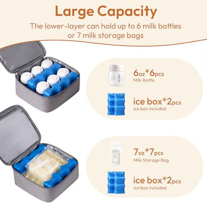 NCVI Breast Pump Backpack, Double Layer Removable, for Spectra/Medela - color: Charcoal