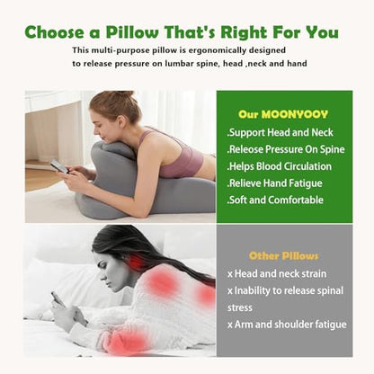 RSN Ergonomic Foam Wedge Pillow, 27° Angled Support for Neck and Waist, Multi-Position Support Pillow (Blue) - color: Blue