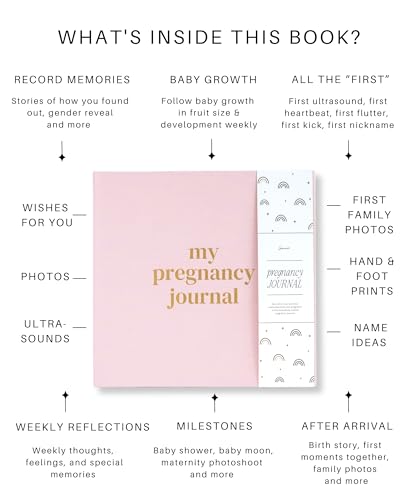 Lamare Pregnancy Journal for First Time Moms 2026 – Pregnancy Planner - color: Pink