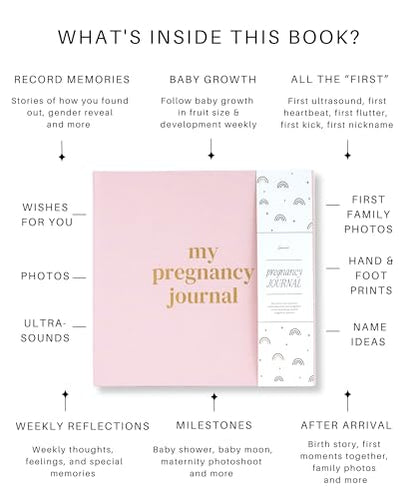 Lamare Pregnancy Journal for First Time Moms 2026 – Pregnancy Planner - color: Pink