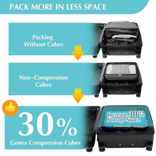 Gonex Compression Packing Cubes, 4-Piece Expandable Travel Organizers - color: 4-Blue, size: 4 Set