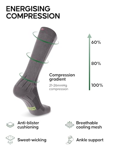 DANISH ENDURANCE Compression Socks, 21-26 mmHg, Circulation Aid, 1 & 2-Pack - color: Grey/Black, size: Medium