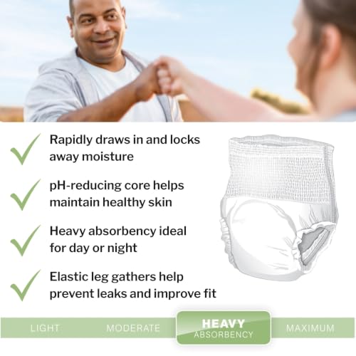 McKesson Ultra Adult Incontinence Underwear, Heavy Absorbency, 80 in, 48 ct - size: 2X-Large (48 Count)