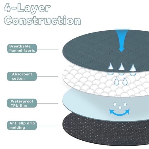 Siedihit Washable Reusable Pet Pee Pads, Absorbent Non-Slip Training Mat - size: Large - 2pack