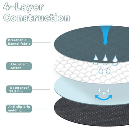 Siedihit Washable Reusable Pet Pee Pads, Absorbent Non-Slip Training Mat - size: Large - 4pack