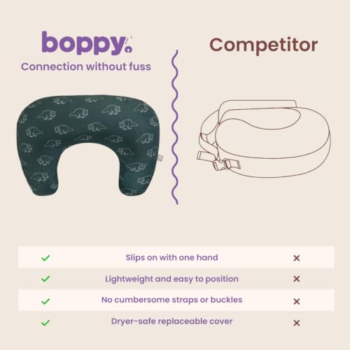 Boppy Nursing Pillow, Safe Ergonomic Breastfeeding & Baby Feeding Support - color: Forest Green Dinos