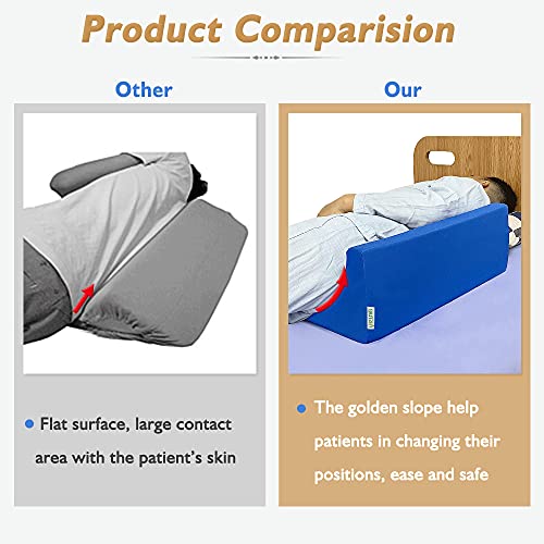 Wedge Pillow for Side Sleeping 30 Degree Foam Wedges for Positioning in Bed - color: Blue