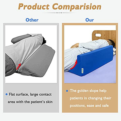 Wedge Pillow for Side Sleeping 30 Degree Foam Wedges for Positioning in Bed - color: Blue