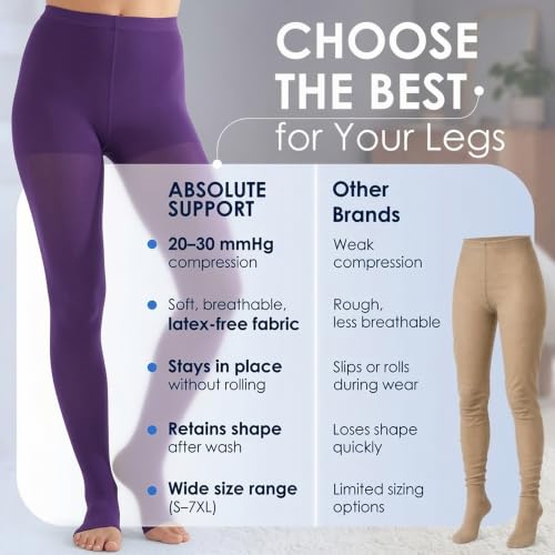 ABSOLUTE SUPPORT Compression Pantyhose 20-30mmHg, Opaque, Purple, 3X-Large - color: Purple, size: 3X-Large