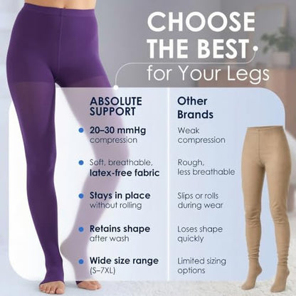 ABSOLUTE SUPPORT Compression Pantyhose 20-30mmHg, Opaque, Purple, 3X-Large - color: Purple, size: 3X-Large