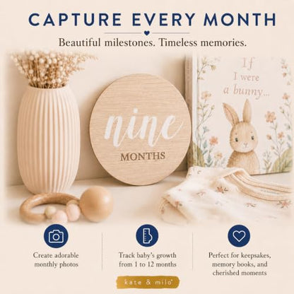 Kate & Milo Wooden Baby Monthly Milestone Discs, White Text - color: White Text Circle