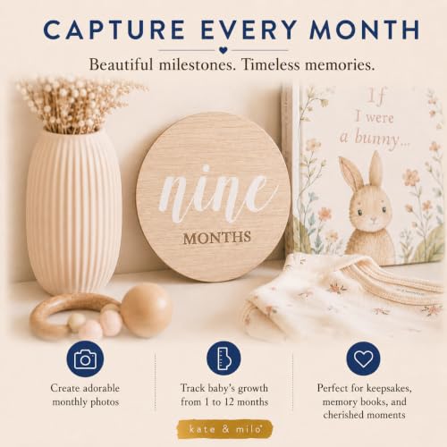 Kate & Milo Wooden Baby Monthly Milestone Discs, White Text - color: White Text Circle