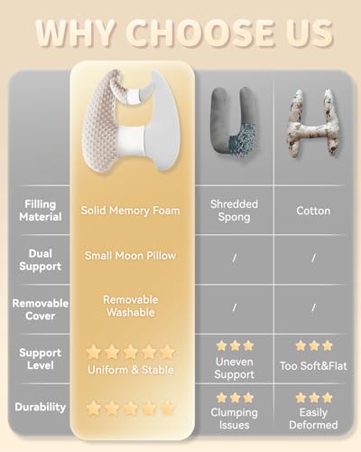 Memory Foam Kids Travel Pillow, Car Pillow for Kids, Velvet Dots, Beige - color: Beige