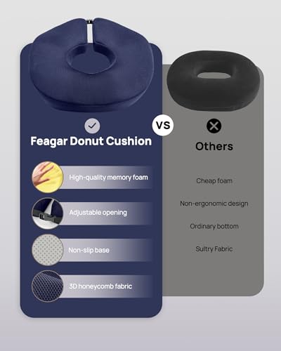 Feagar Large Donut Seat Cushion, Tailbone Pain Relief and Hemorrhoids - color: Large Blue