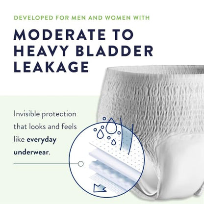 Prevail Daily Unisex Underwear Maximum Disposable Incontinence, 48 ct - size: XX-Large (48 Count)