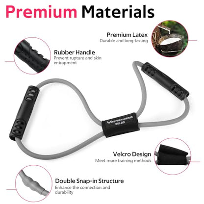 Resistance Bands with Handles, Figure 8 Fitness Bands, Exercise Bands Set - color: Grey series, size: 3pcs