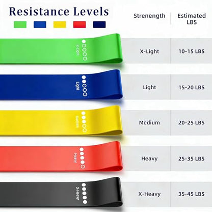 Resistance Bands Set, 5 Levels for Women and Men