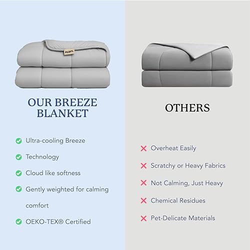 Plufl Breeze Blanket Cooling Comforter, Twin, 50" x 80", Cool Gray Bedding - size: Twin (50"x80")