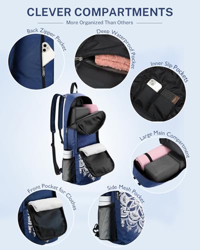 Gonex Yoga Mat Bag Convertible Backpack Blocks Carrier with Wet Pocket - color: Blue
