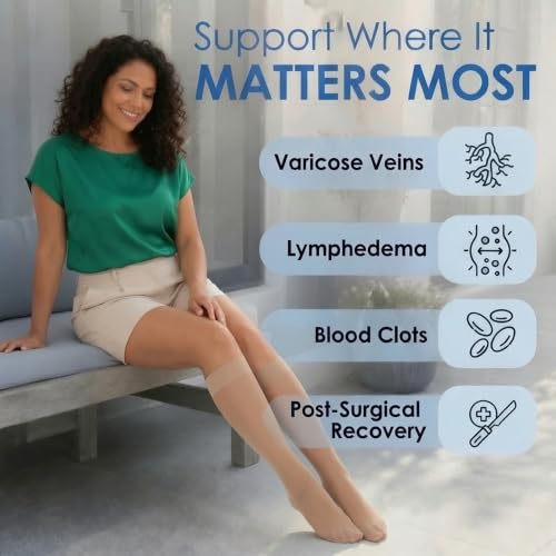 ABSOLUTE SUPPORT Women Sheer Compression Socks 20-30mmHg, Natural, Small - color: Natural, size: Small