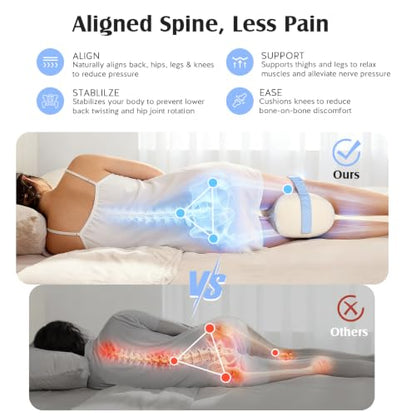 YFONG Knee Pillow for Side Sleepers, Memory Foam Leg Pillow, Blue - color: Blue
