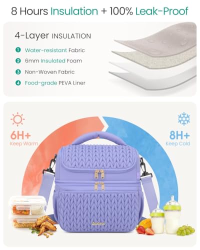 Breastmilk Cooler Bag, 12L Double Deck with Detachable Divider - color: Purple