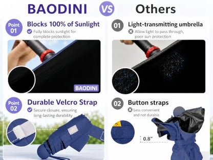 BAODINI Mini Travel Umbrella with UV Sun Protection, Compact Pocket-Size - color: 1 Pack Dark Blue