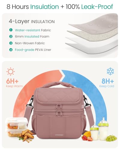 Breastmilk Cooler Bag, 12L Double Deck with Detachable Divider - color: Pink-Line