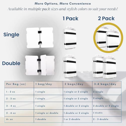 Freeze It Flat Breastmilk Freezer Storage System - Space-Saving Organizer for Breast Milk Storage Bags - Freezer Organization Made in USA (White, Single 2pk) - size: Single 2pk