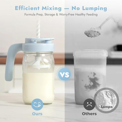 Papablic Breast Milk Pitcher, Formula & Baby Feeding Container, Blue - color: Blue
