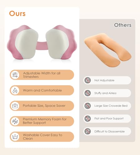 DONAMA Pillow for Sleeping Memory Foam Pregnancy Pillow for Side Sleepers - color: Pink
