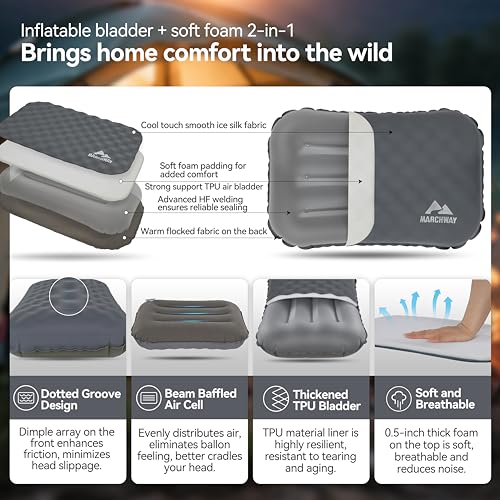 MARCHWAY Lightweight Compact Inflatable Camping Pillow with Soft Foam Top - color: Grey