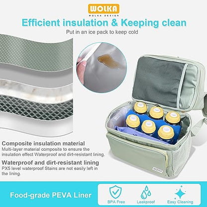 Wolka Breast Pump Bag with Insulated Compartments,Breastmilk Cooler Backpack for Spectra S1,S2 Medela - color: Grey