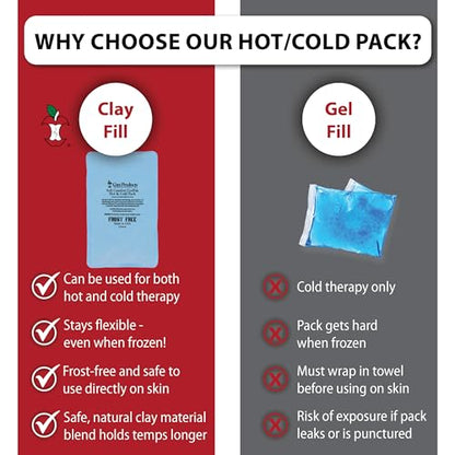 Reusable Hot & Cold Therapy Pack for Knee, Back & Shoulder Pain, Medium - size: Medium - 6 x 10 Inch