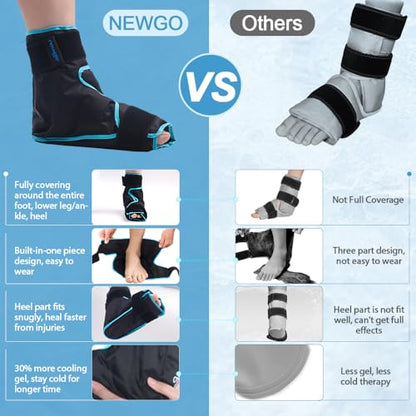 NEWGO Foot Ice Pack Wrap for Plantar Fasciitis, 2 Pack, Black - color: Black-2 Pack