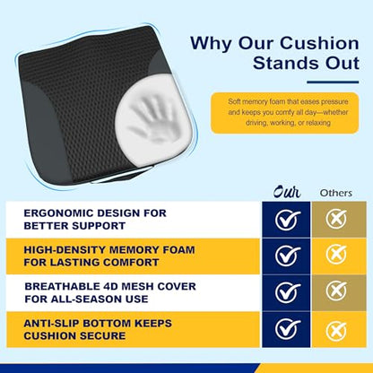 kingphenix Memory Foam Car Seat Cushion for Driving Comfort and Office Use - color: Leather & 4d Mesh Black