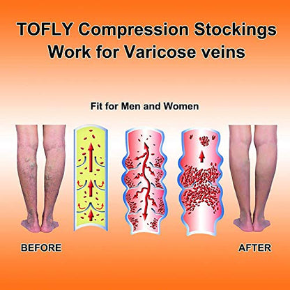 TOFLY Calf Compression Sleeve 20-30mmHg 1 Pair Footless For Men & Women - color: Navy Blue, size: Small (1 Pair)