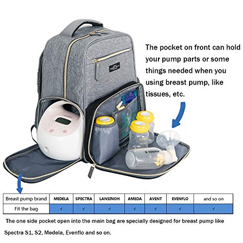 Breast Pump Backpack Diaper Bag - Multi-Function Mommy Outdoor Working Backpack with Insulation Pocket - color: Grey&black