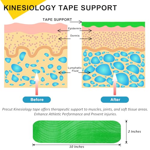 3 Pack Kinesiology Tape Precut, 60 Athletic Strips for Knee & Shoulder - color: Green