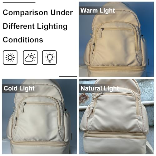 GDNasist Breast Pump Backpack Compatible with Spectra S1 and S2