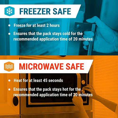ICEWRAPS Instant Perineal Cold Pack and 4x10 Reusable Perineal Gel Ice Packs Bundle - Cold Pack for First Aid, Breastfeeding, Mastitis, Postpartum, Hemorrhoid, and Perineal Injuries