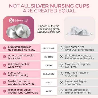 Silverette Nursing Cups, Postpartum Essentials, Real Silverette, S O-Feel - size: Small With O-Feel Silicone Rings