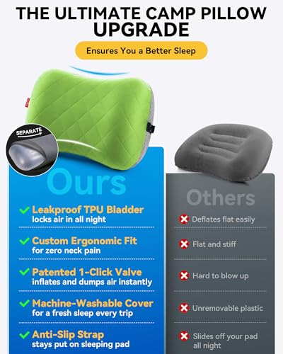 Hikenture Camping Pillow with Removable Cover, Ultralight Inflatable Pillow - color: Green