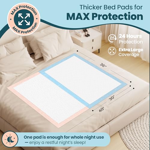 MKISS Extra Large Bed Pads with Adhesive Strips 40" x 36" 50 Count - size: 40"x36"-50Pcs(with Adhesive Stripes)