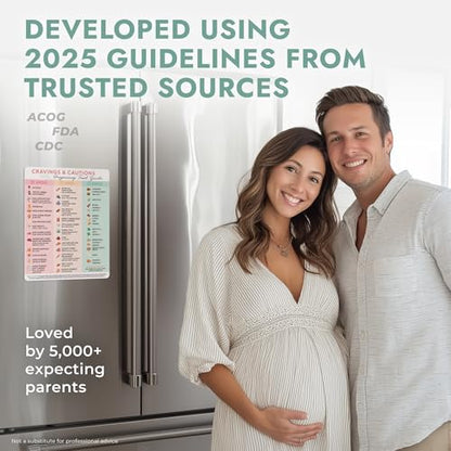Pregnancy Food Guide Magnet, Expecting Mom Gift, 1 Piece